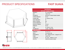 SUAVA Beamforming UAV Comms Antenna